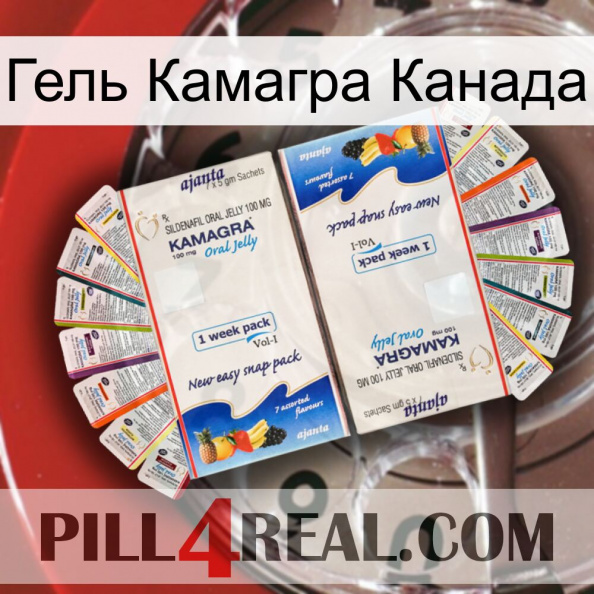 Гель Камагра Канада kamagra1.jpg